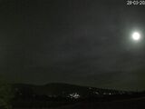 21:50