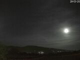 21:50