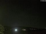 20:20